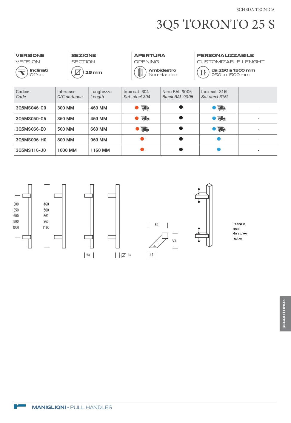 MANIGLIONE TORONTO IN ACCIAIO INOX CODICE  A3Q5MS066E05S-EX 3QO0,50,94