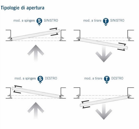 PORTA FILOMURO WONDERWALL REVERSIBILE  CON TELAIO INCLUSO